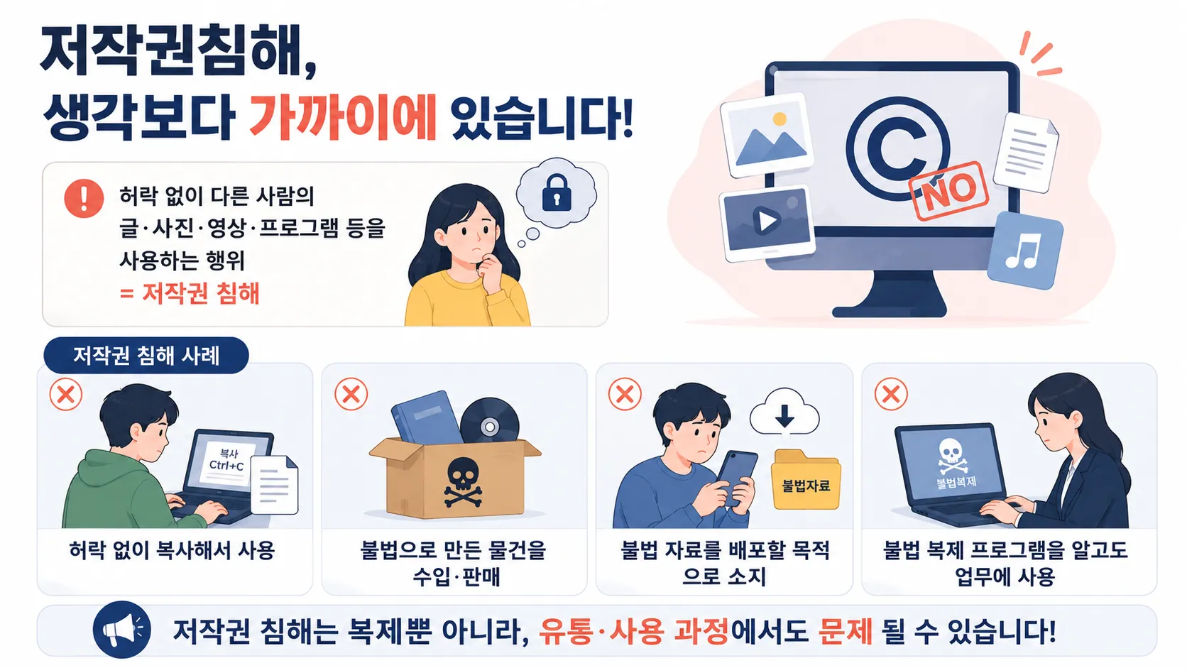 법무법인 대륜 저작권침해사례 내용 정리